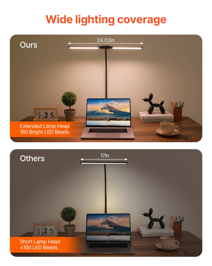 Double Head LED Clamp Desk Lamp