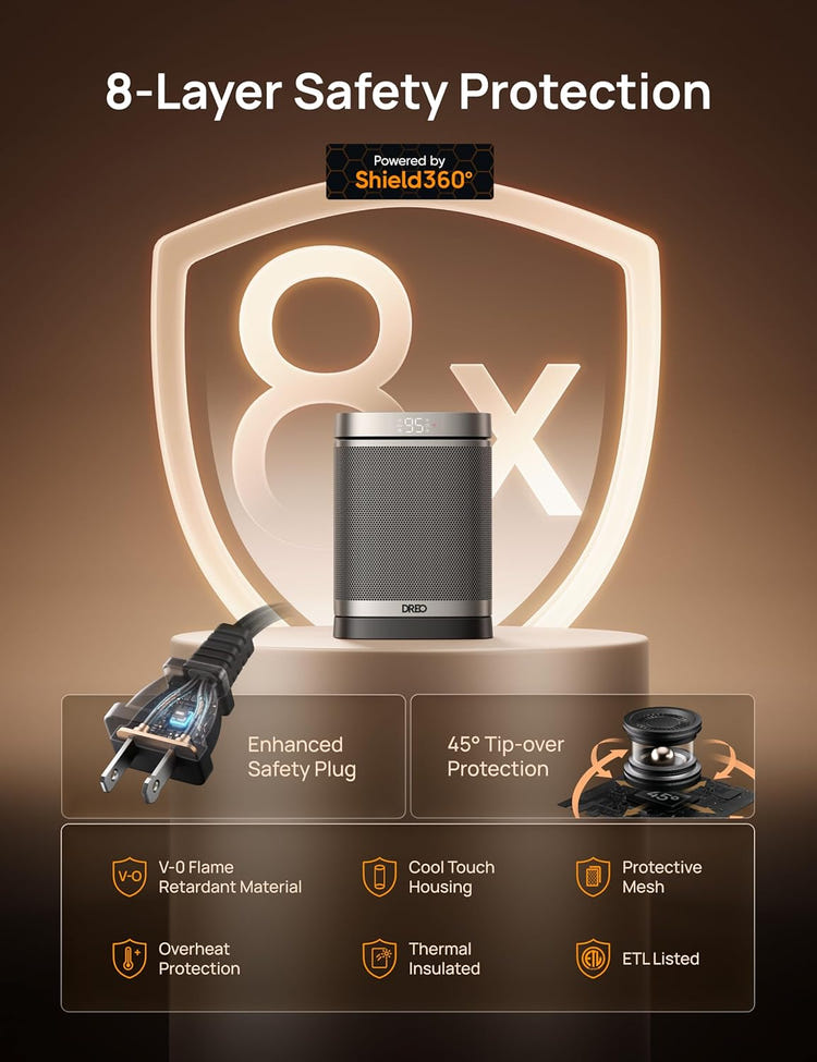 Dreo Space Heater, 1500W Portable Electric Heaters for Indoor Use