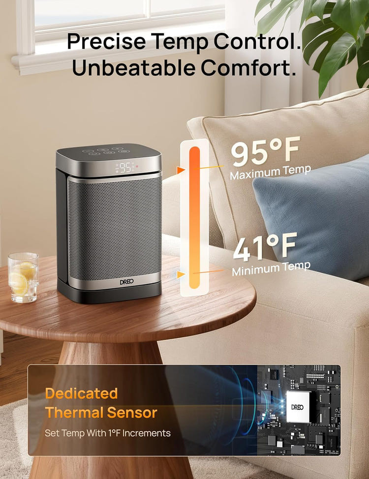 Dreo Space Heater, 1500W Portable Electric Heaters for Indoor Use